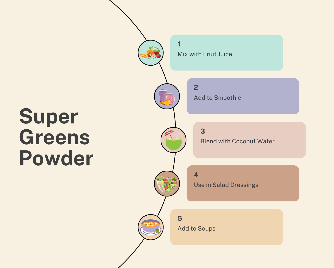How to Make Super Greens Powder Taste Better