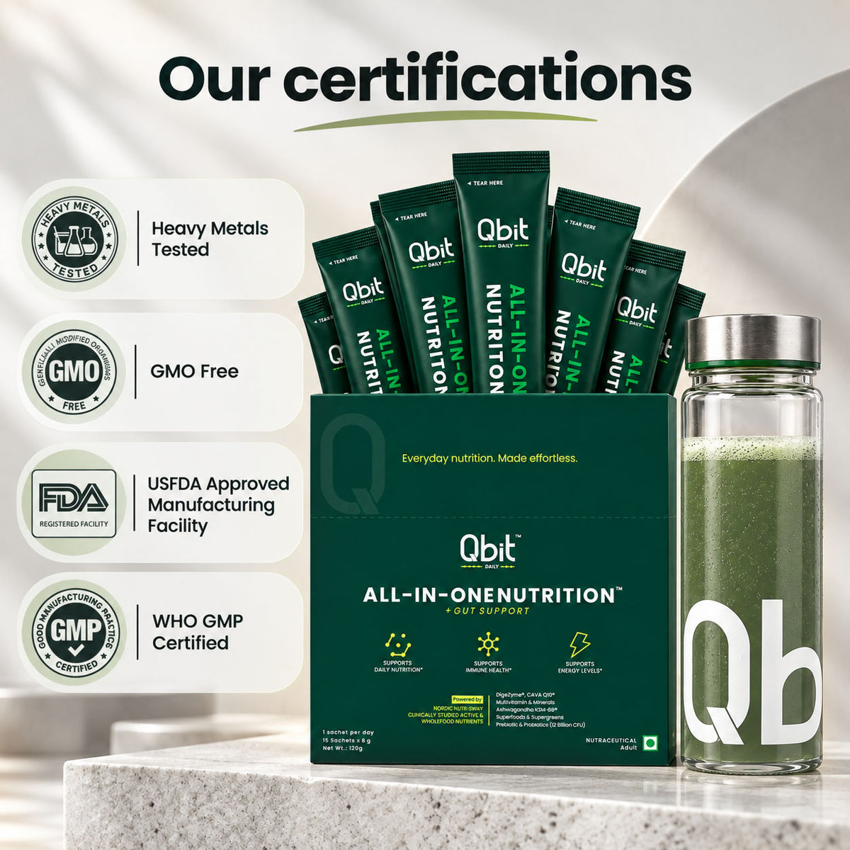 Qbit 360 Days Subscription Pack