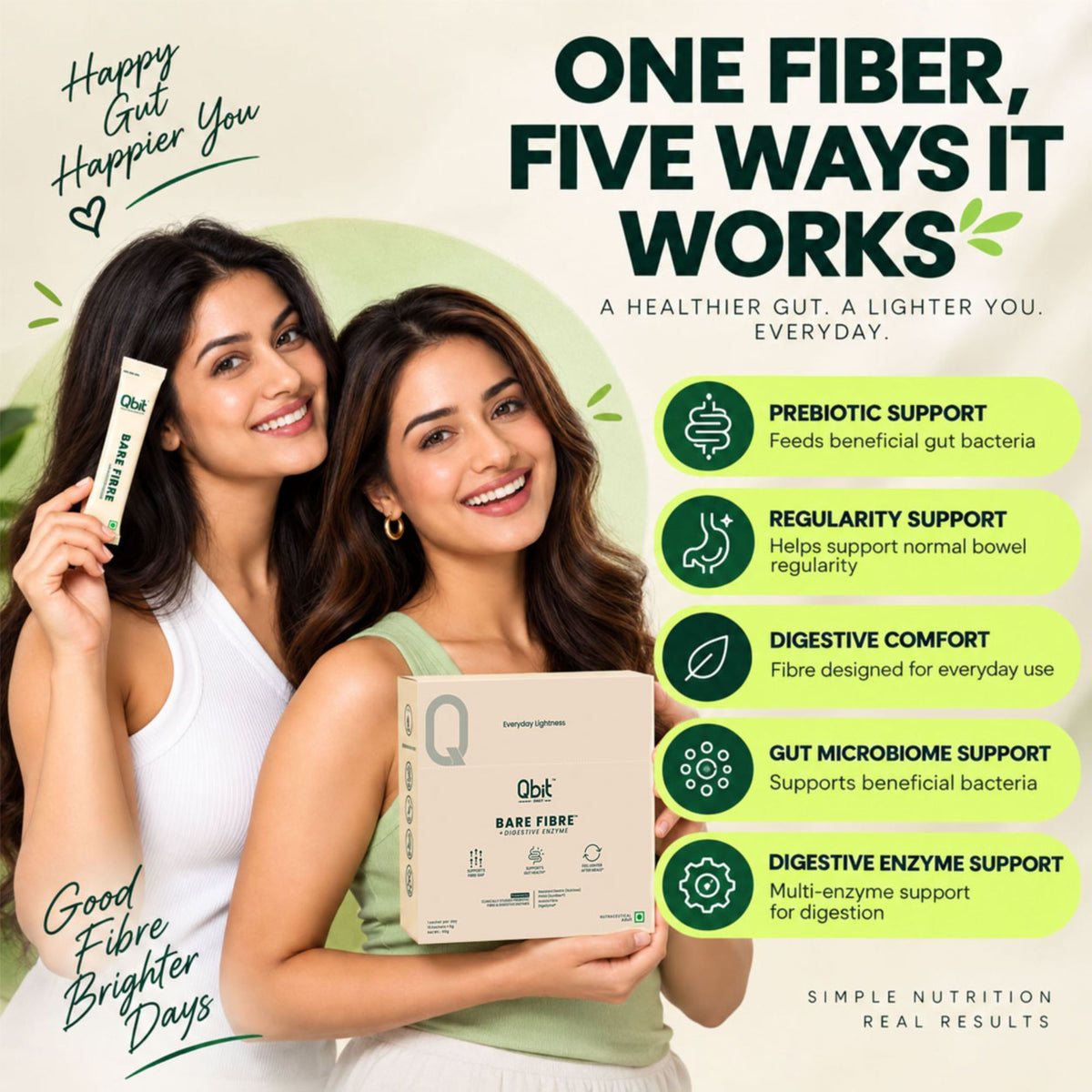 Qbit Daily Bare Fibre