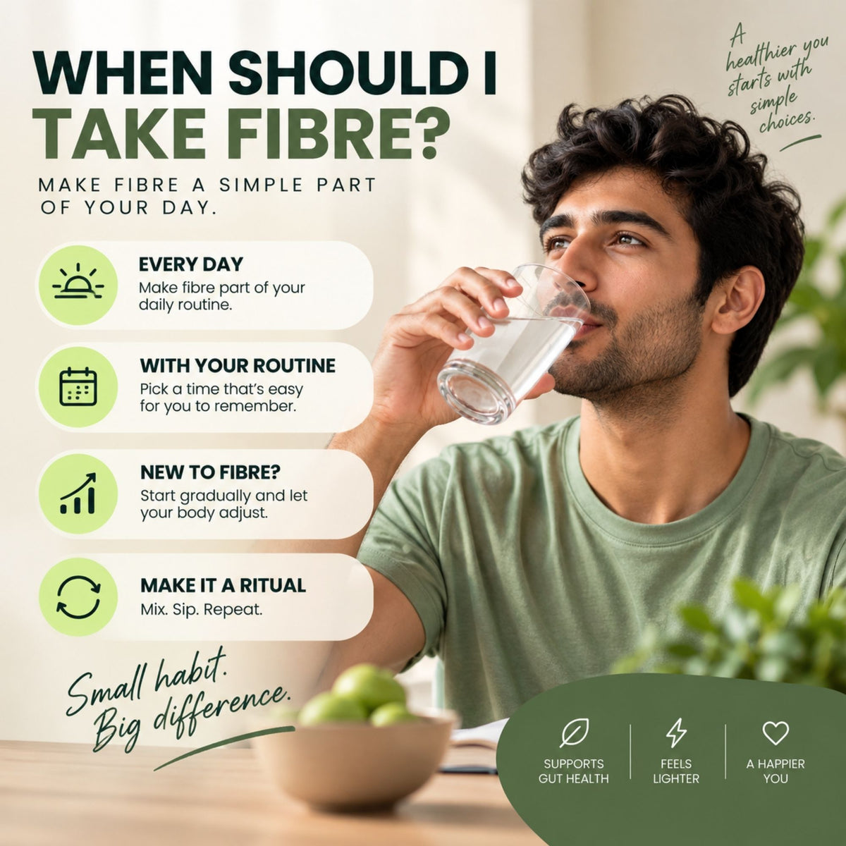 Qbit Daily Bare Fibre
